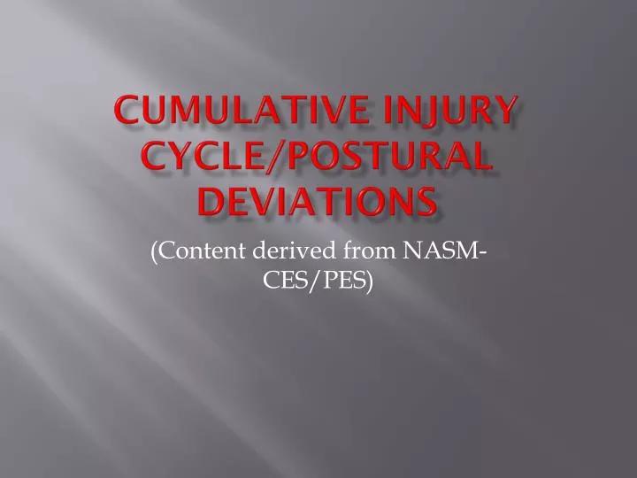 cumulative injury cycle postural deviations