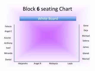 Block 6 seating Chart