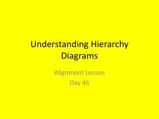 Understanding Hierarchy Diagrams