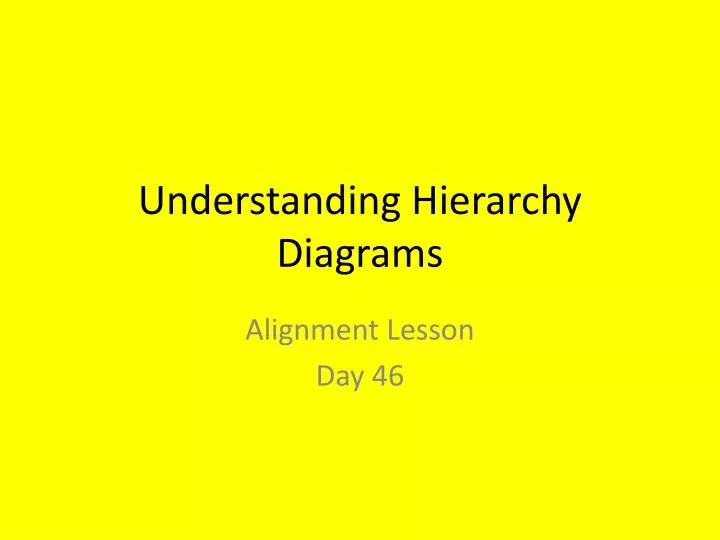 understanding hierarchy diagrams