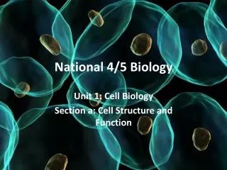 National 4/5 Biology