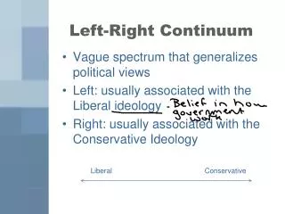 Left-Right Continuum