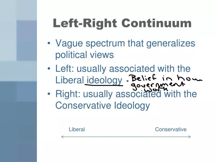 left right continuum