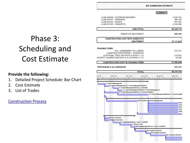 phase 3 scheduling and cost estimate