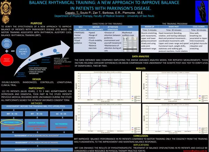 balance rhythmical training a new approach to improve balance in patients with parkinson s disease