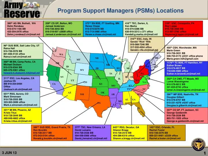 program support managers psms locations