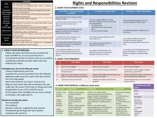 Rights and Responsibilities Revision