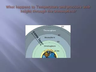 What happens to Temperature and pressure with height through the atmosphere?