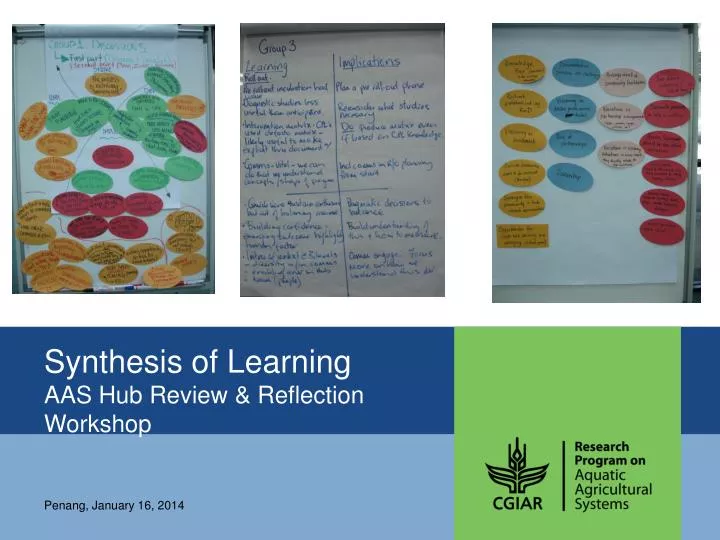 synthesis of learning aas hub review reflection workshop