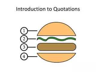 Introduction to Quotations