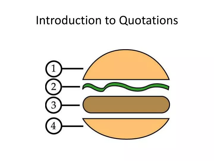 introduction to quotations