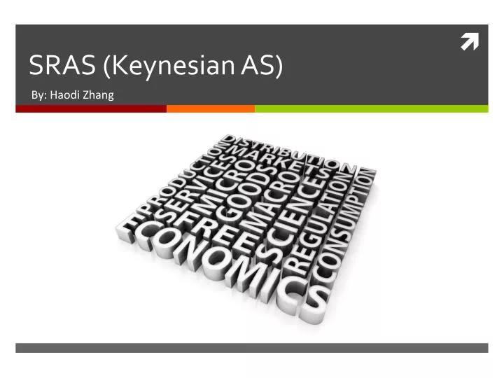 sras keynesian as
