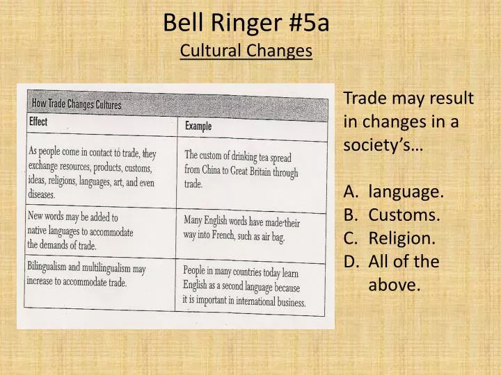 bell ringer 5a cultural changes