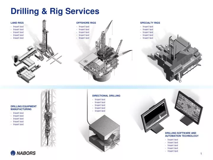 drilling rig services