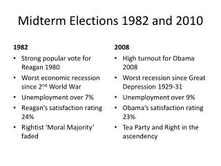 midterm elections 1982 and 2010