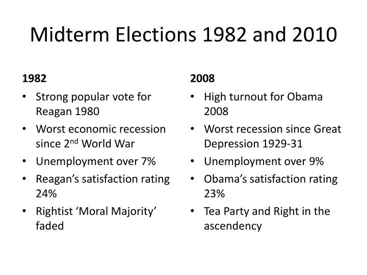 midterm elections 1982 and 2010