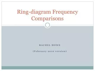 Ring-diagram Frequency Comparisons