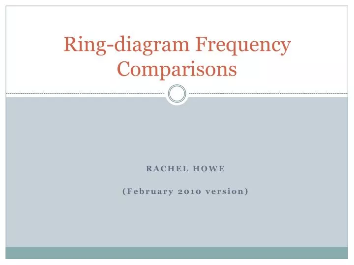 ring diagram frequency comparisons