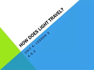 How Does Light Travel?