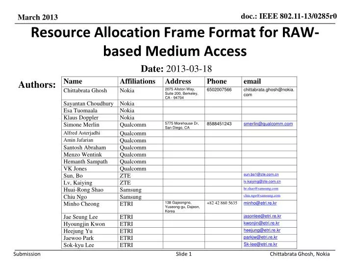 resource allocation frame format for raw based medium access