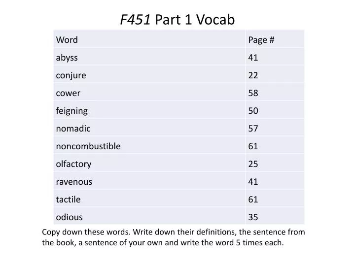 f451 part 1 vocab