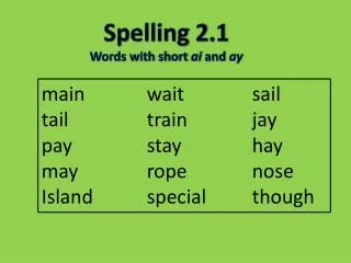 Spelling 2.1 Words with short a i and ay