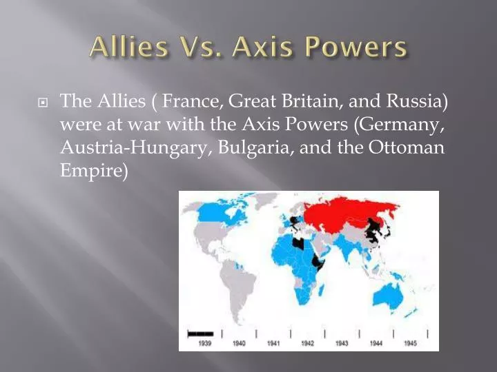 allies vs axis powers