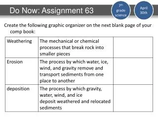 Do Now: Assignment 63