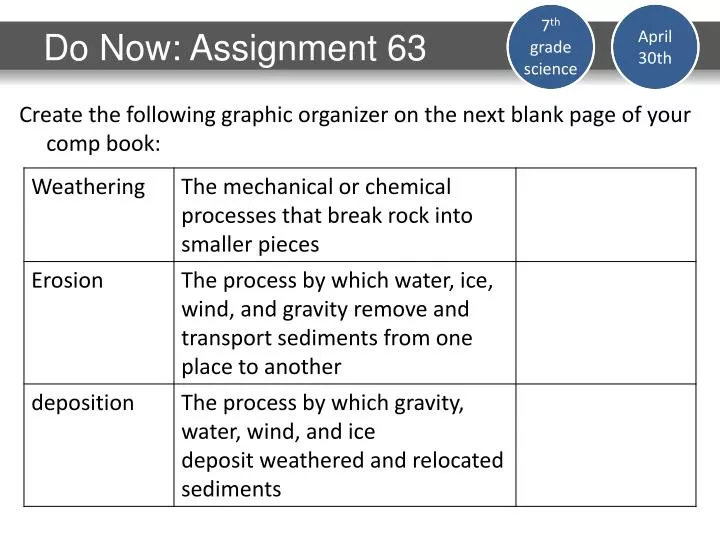 do now assignment 63