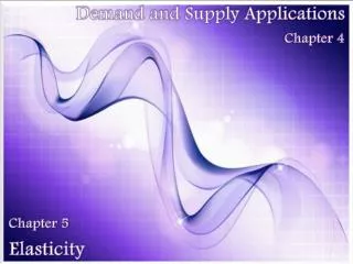 Demand and Supply Applications Chapter 4