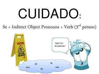 CUIDADO : Se + Indirect Object Pronouns + Verb (3 rd person)