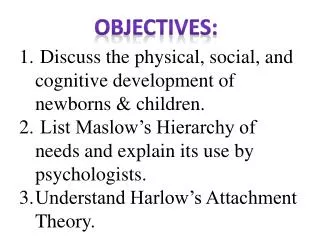 Objectives: