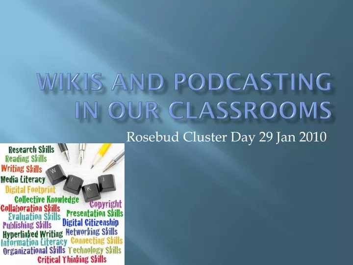 wikis and podcasting in our classrooms