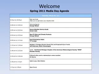 Welcome Spring 2011 Media Day Agenda