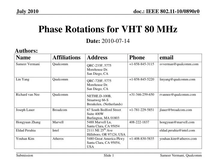 phase rotations for vht 80 mhz