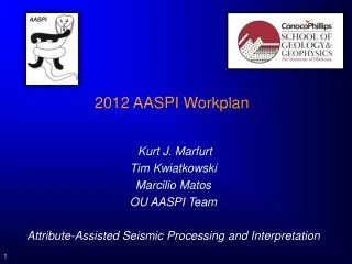 2012 AASPI Workplan