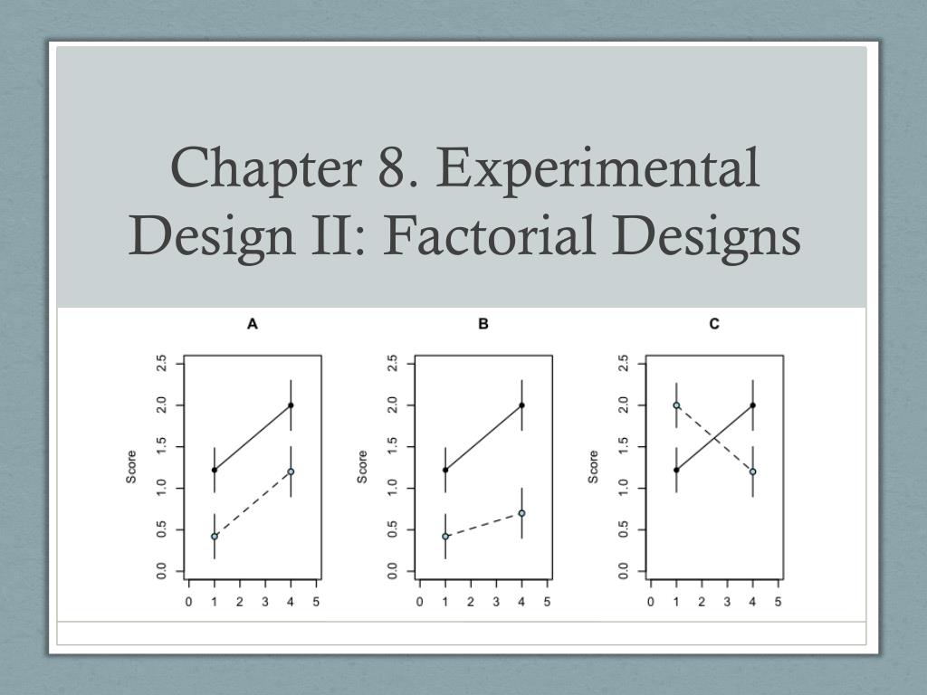 PPT - Chapter 8. Experimental Design II: Factorial Designs PowerPoint ...