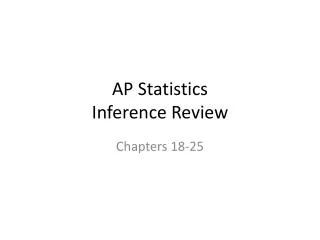 AP Statistics Inference Review