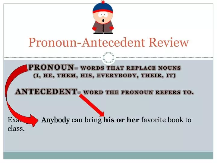 pronoun antecedent review