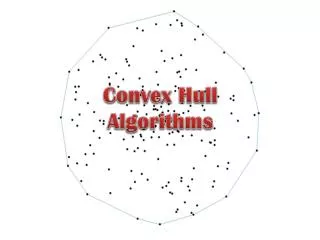 Convex Hull A lgorithms