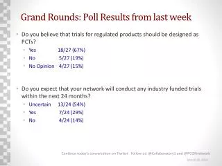 grand rounds poll results from last week