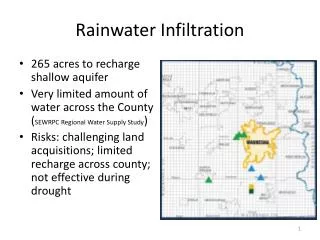 Rainwater Infiltration