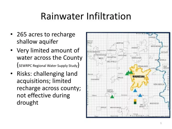 rainwater infiltration