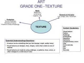 ART GRADE ONE--TEXTURE