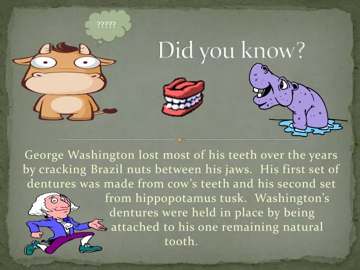 did you know