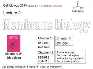 Membrane biology