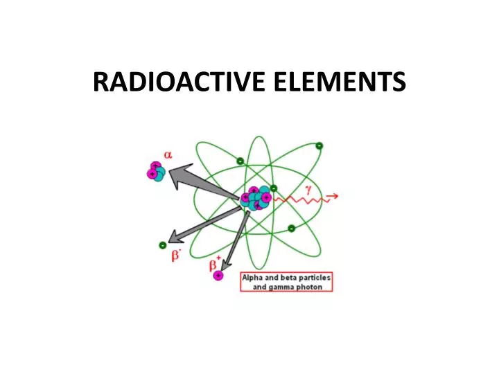 radioactive elements