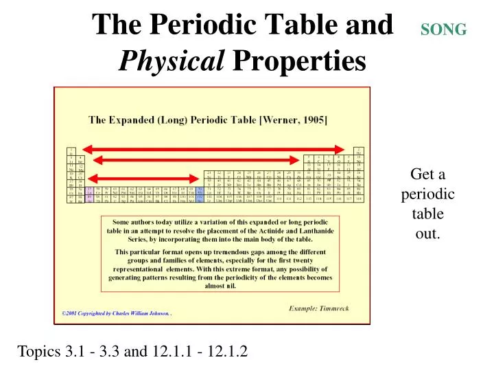 the periodic table and physical properties