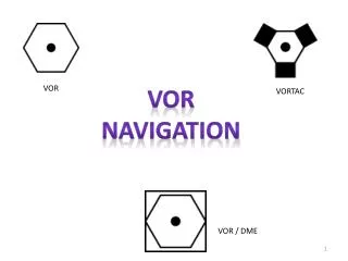 VOR NAVIGATION