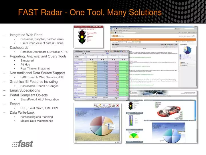 fast radar one tool many solutions